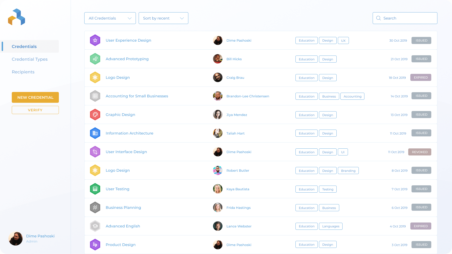 Attainr's Credentials page